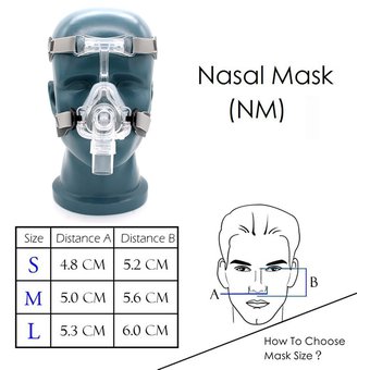 Mascara Nasal N5 talla L BMC