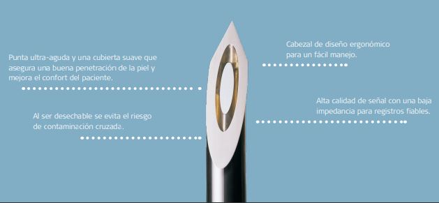 Aguja Concentrica / AMBU Neuroline / 25x0.45mm / 26G / Gris Oscuro / Caja 25 uds.