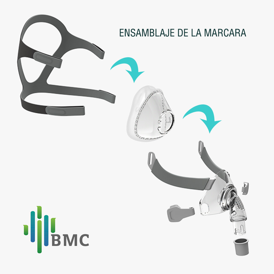 F5A Máscara Nasobucal talla (M)